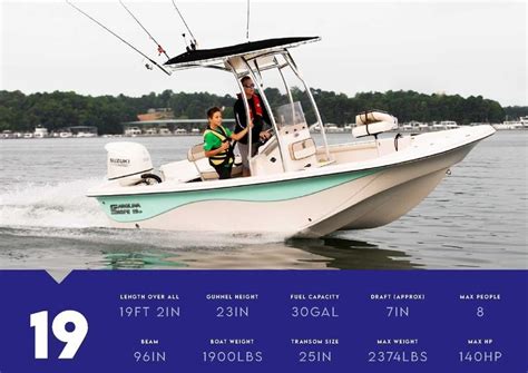 chatlee boats|chatleeboats.com.